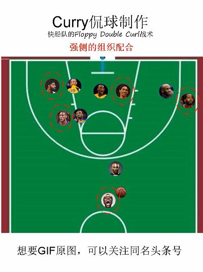 快船常用战术,快船战术攻略