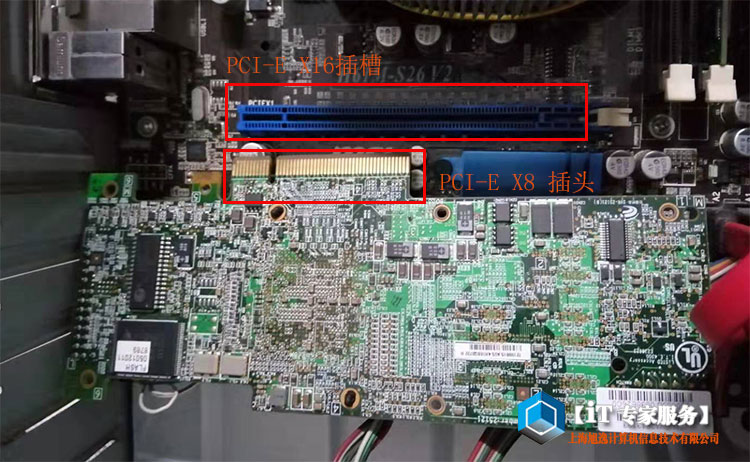 服务器阵列卡怎么配置,服务器阵列卡怎么安装win10
