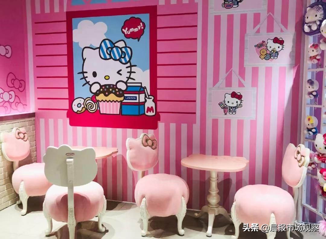 世界新零售巨头,上海零售业巨头