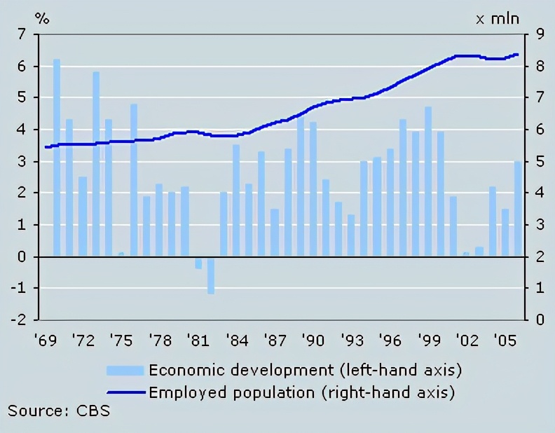 富贵病怎么治疗能根治,富贵病能不能消除