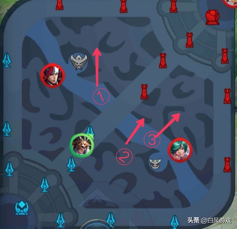 牛魔是万金油辅助吗,王者荣耀牛魔辅助出装