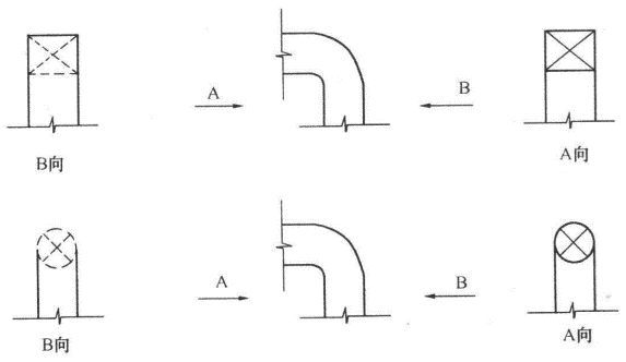 cad暖通图例符号大全,给排水消防暖通CAD图例符号