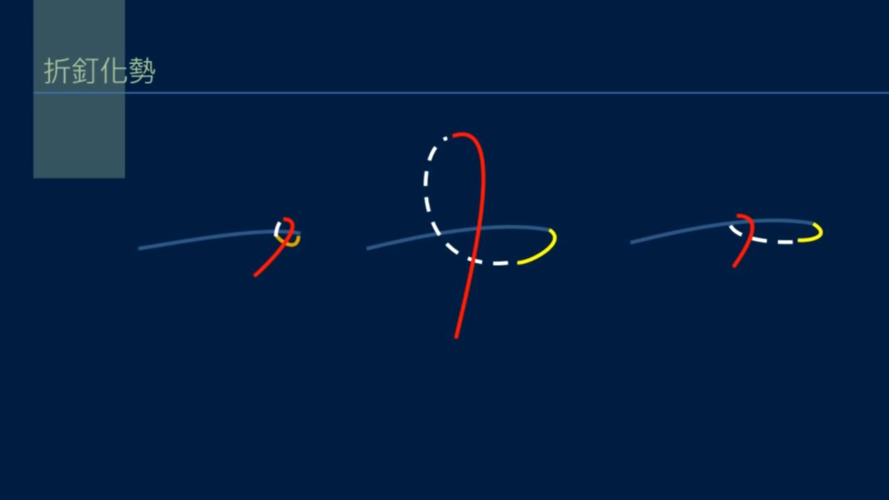 黄简讲书法笔势36,黄简讲书法二级教程17