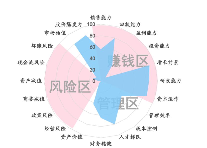芯源微国产替代空间,芯源微有新质生产力吗
