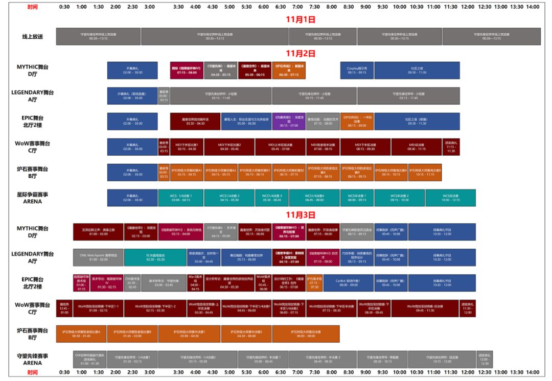 暴雪全家桶退款,暴雪全家桶