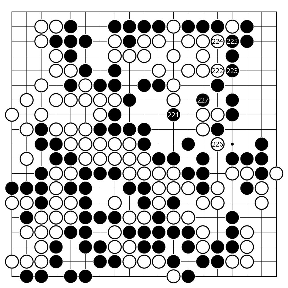 柯洁与朴廷桓对局23局全纪录（有谱有数据）