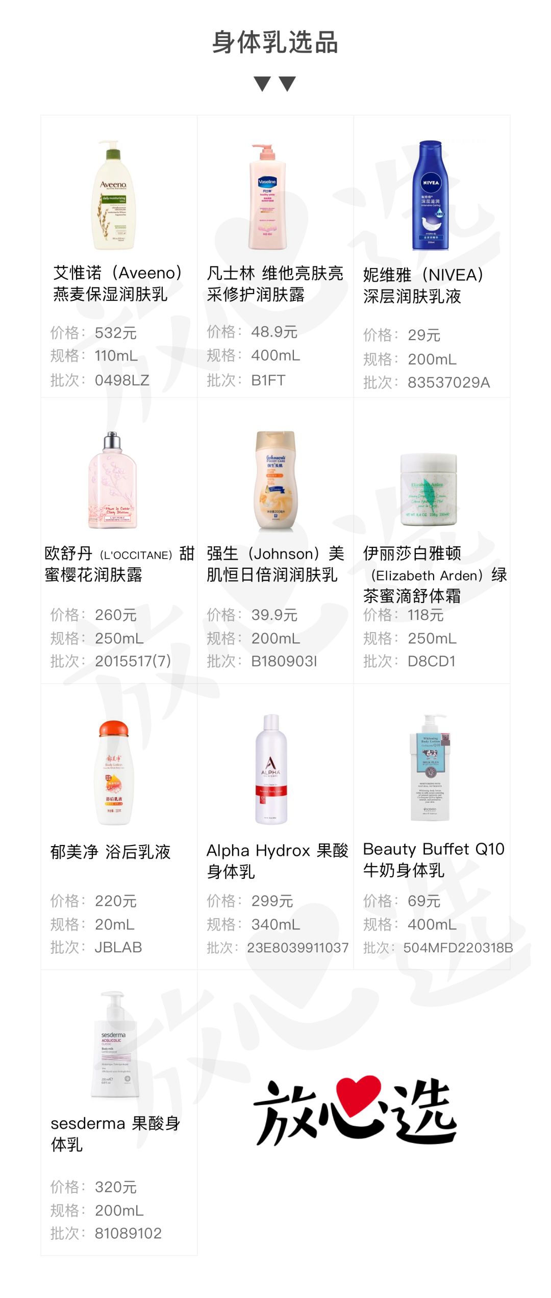 涂完超白的几款身体乳,涂完很滑身体乳推荐