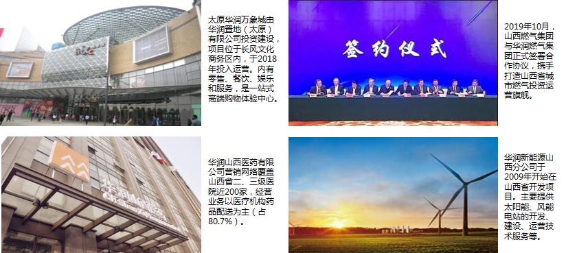 太原华润首开.紫雲府测评