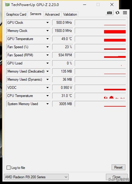 少年曾经的梦想：箱底翻出一张MSI微星R9280X红龙显示卡再战江湖