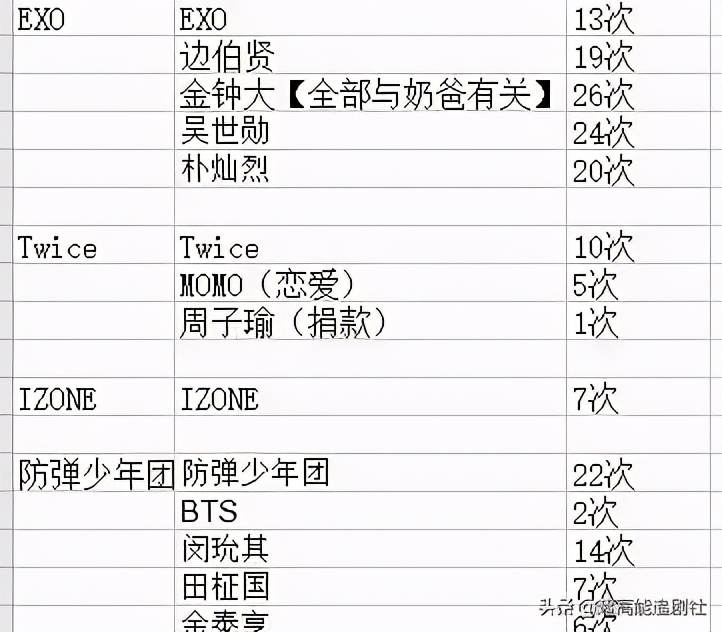 营销太过会被反噬吗,营销反噬