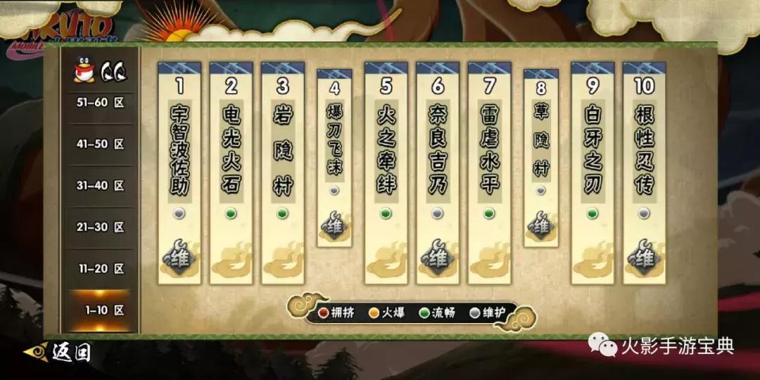 火影巅峰对决怎么能拿最多奖励,火影忍者手游下一个决斗场