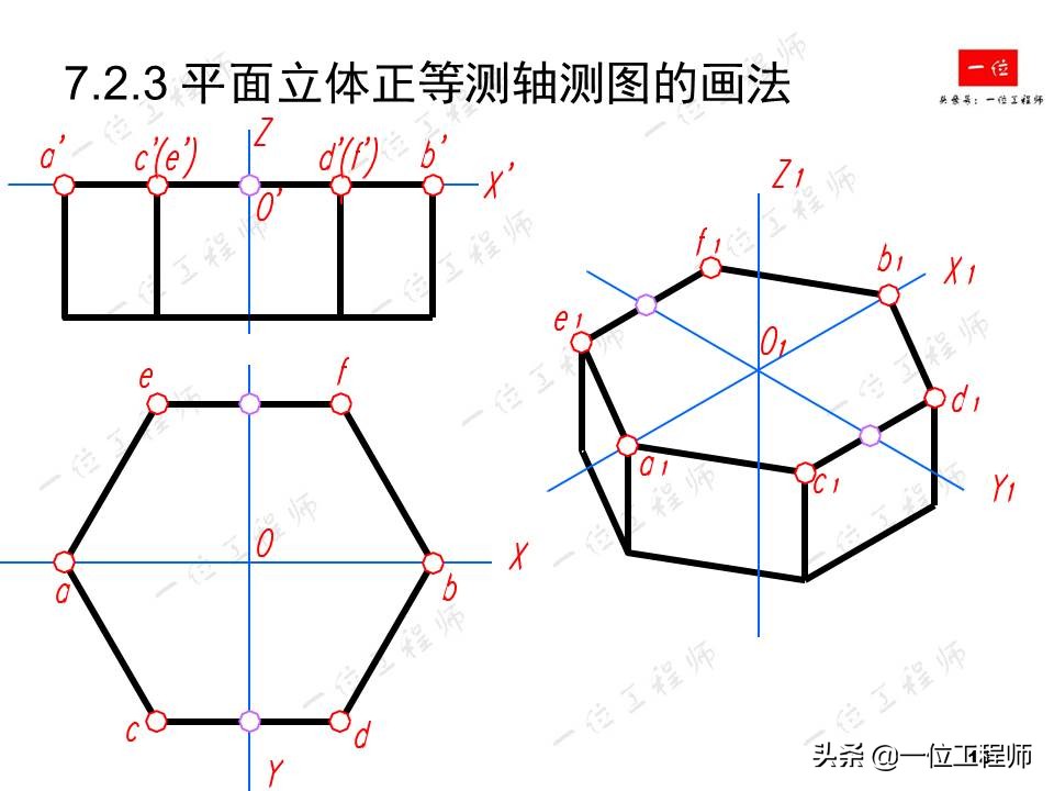画法几何轴测图期末速成,轴测图梯形画法教程