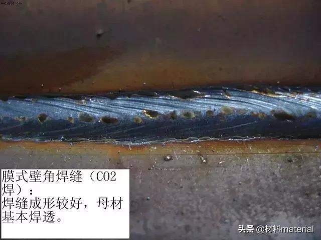 典型的焊接缺陷的照片,涨知识讲的是什么