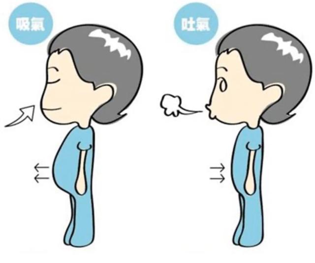 孕期喘不上气吸氧有用吗,孕期经常吃完饭后喘不上来气