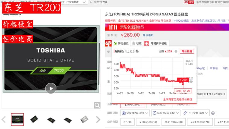 预算2000多怎么配二手电脑,预算2万电脑怎么配