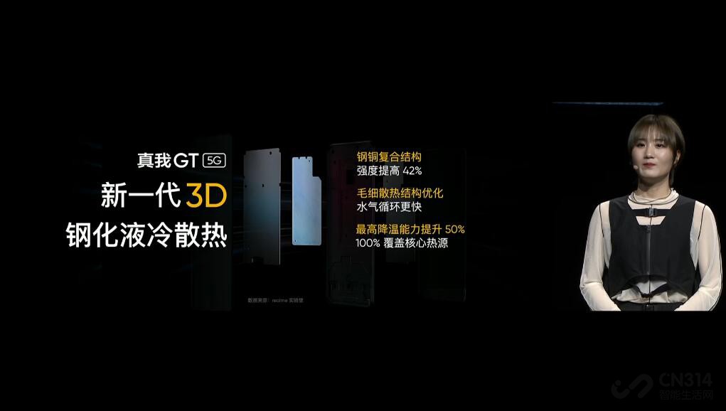 realmegt妯″紡灞曠ず,realme鐮撮棬