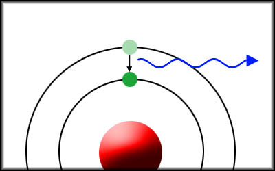 近视眼激光手术后20年后的后遗症,权威讲解近视眼手术的利弊