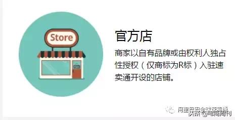 速卖通开店入驻流程完整版,速卖通开店流程及费用视频