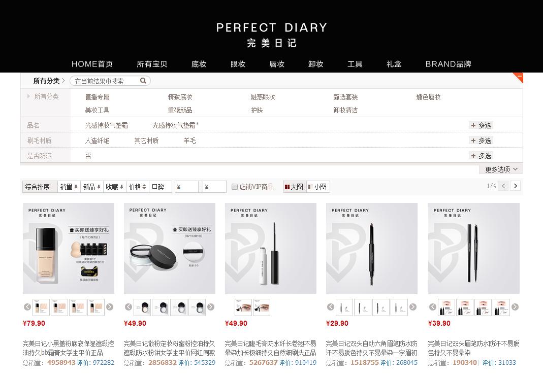 皮肤暗黄泛红毛孔大长痘痘,暗黄泛红长痘混油皮