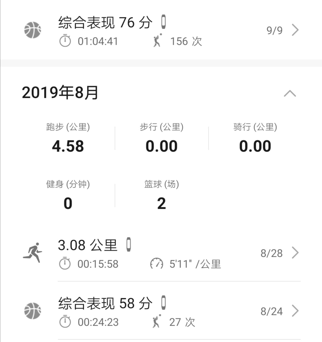 荣耀5手环篮球版,荣耀手环5篮球版跑步可以戴吗