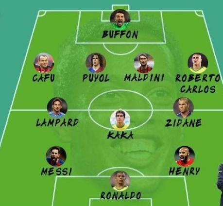 足球第一人是梅西还是c罗,足坛历史前十有梅西吗