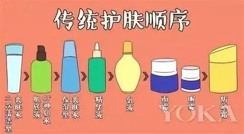 护肤品出现搓泥现象,兰蔻护肤品为什么有搓泥现象