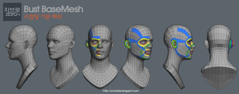 如何建模3d场景,怎么建模3d人物