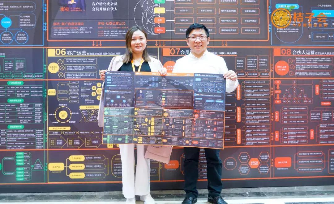 社群营销和运营实战手册,纯小程序如何做社群营销