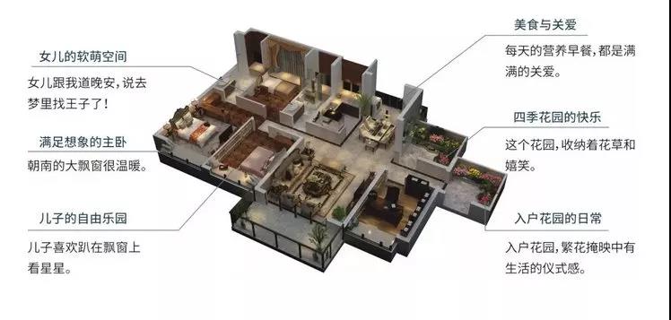 河源浩创花语城房价多少钱一平方,浩创花语城还有房吗