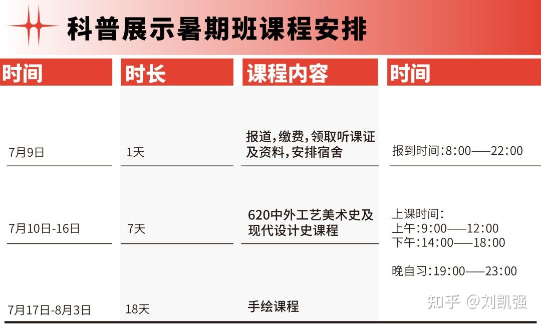 水木致尚清美研究生,水木致尚清美环境艺术