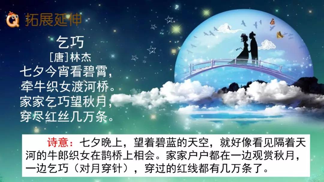 六年级下册10古诗三首ppt完整版,部编版六年级下册第三课古诗图解