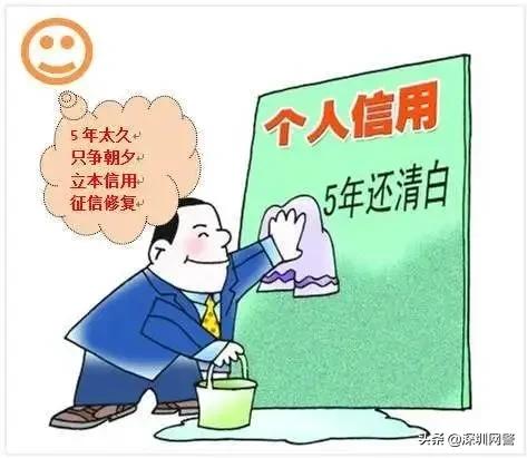 征信有污点的人多吗,征信有污点了有什么后果