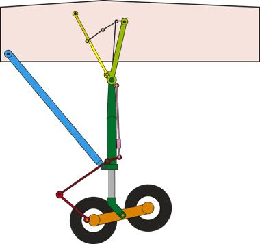 纸杯飞机飞行原理通俗易懂,单螺旋桨飞机的飞行原理