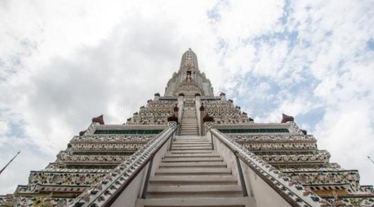 泰王给玉佛换装,泰王为玉佛换袈裟