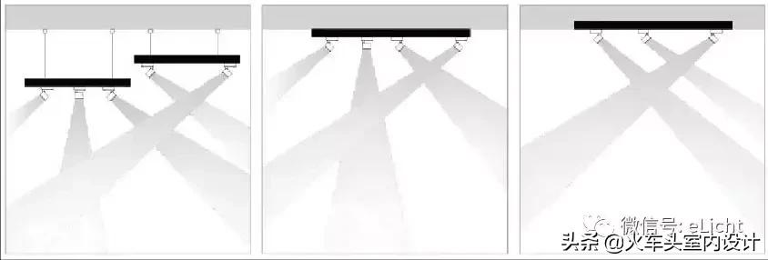 轨道灯的安装方法,自己动手安装轨道灯教程