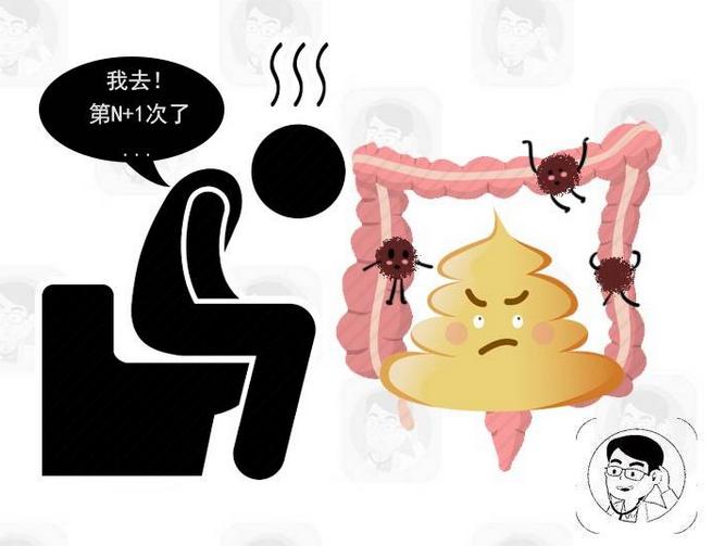大便判断身体健康状况,怎么从大便颜色判断自己是否健康