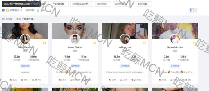 sportdirect公司,sportsdirect吉隆坡