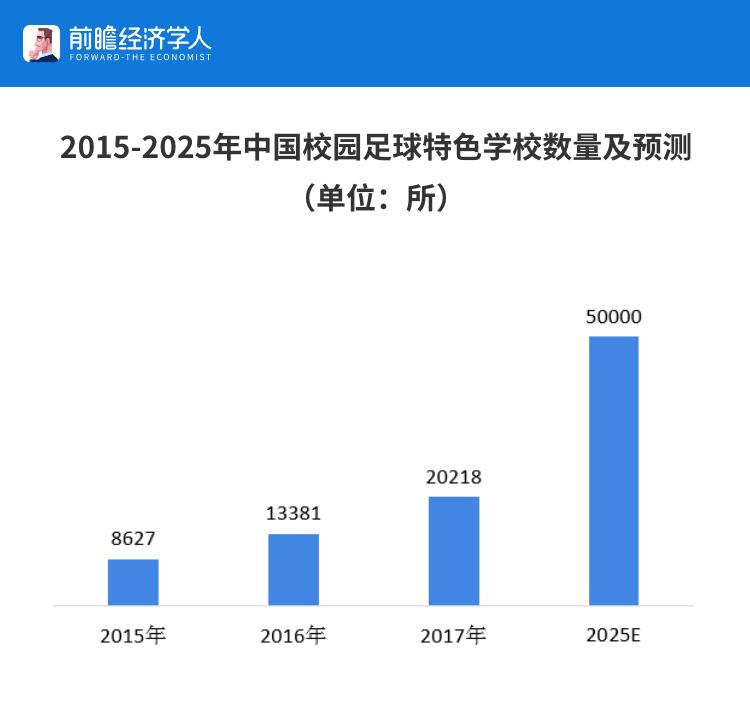 里皮欧洲收入,里皮离开恒大后年薪