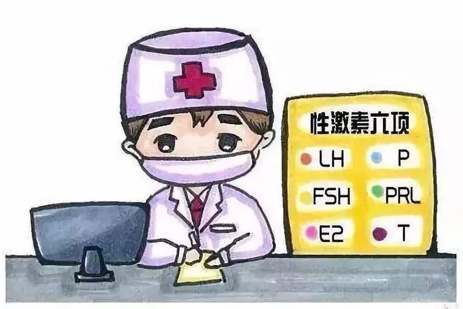 性激素六项哪一项是看月经不调,雌激素六项看不懂