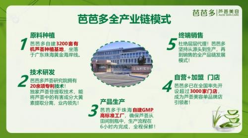 芭芭多芦荟美容万州白岩路店,芭芭多芦荟抗皱紧致