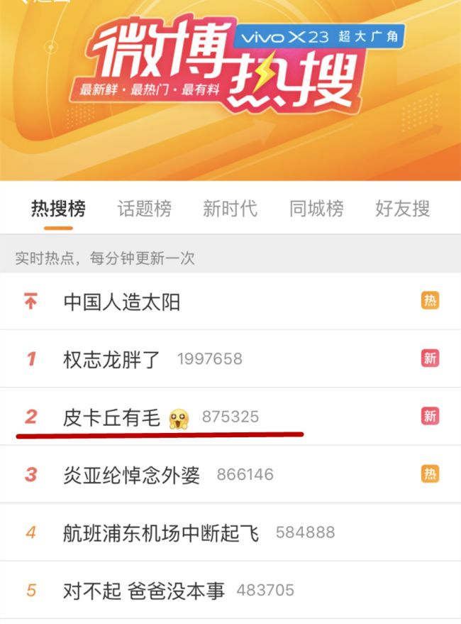 ip潮玩趋势,ip流行趋势