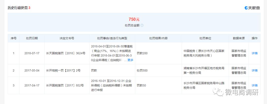 鎯犲晢鍦ㄧ嚎鍏婚浮,鎯犲晢鍦ㄧ嚎鍏婚浮鍚堜綔鏉′欢