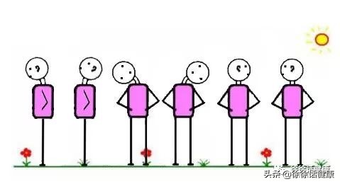 疫情期间颈椎病怎么治疗,疫情过后的颈椎病怎么治疗