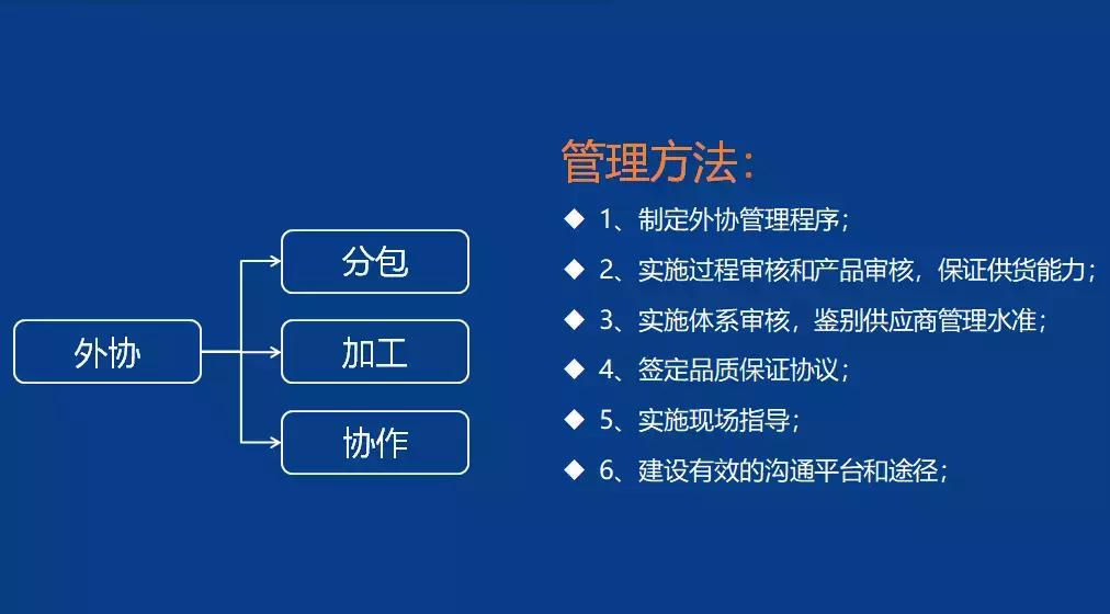 pmc主管日常工作明细,pmc经理要掌握哪些工作重点