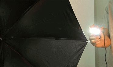 防晒伞巴掌大,巴掌大的防晒伞好看的