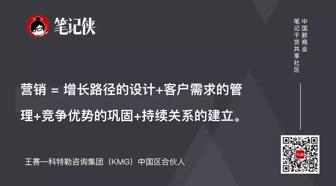 能不能抓住用户，看这4张底牌就知道