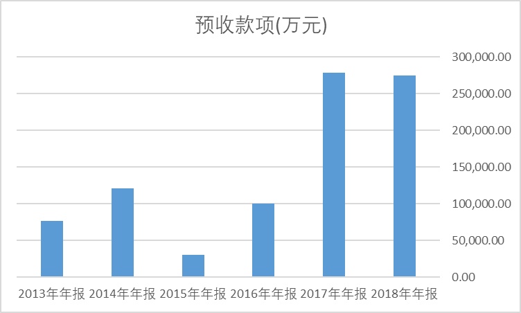 浙江龙盛在染料行业的地位,龙盛染料最新行情