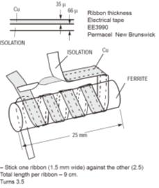 RF功率晶体管的阻抗匹配网络