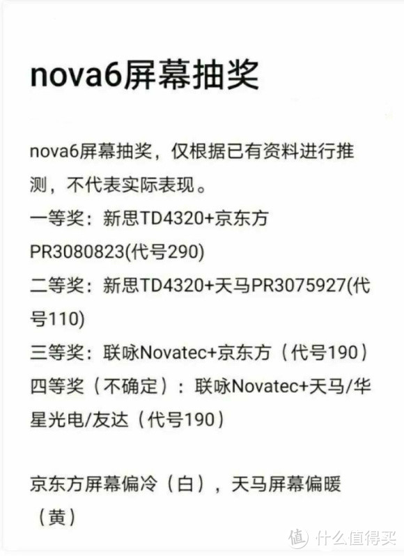 618之后，闲鱼最香的千元鸿蒙手机：华为NOVA64G