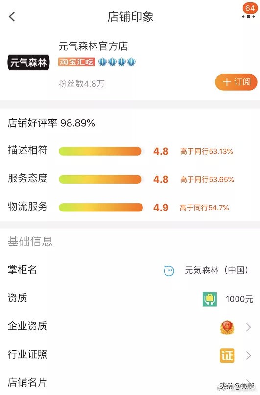 4年老店，近5万粉丝，被“薅羊毛”一晚损失200万？